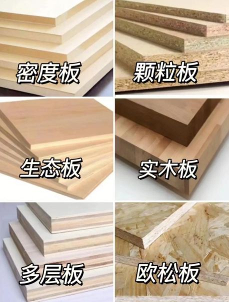2025板材行业最新TOP榜单深度解析：环保、耐用、美学三重升级趋势(图3)