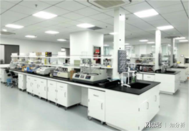 功能性添加剂化学物质原料成分测试配方剖析(图3)