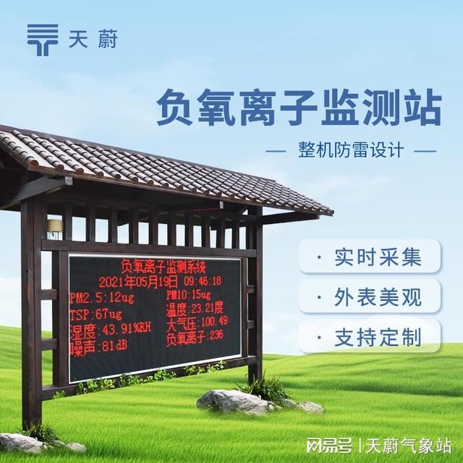 2026年防腐木负氧离子监测站公司排行榜:评估景区环境质量(图1)